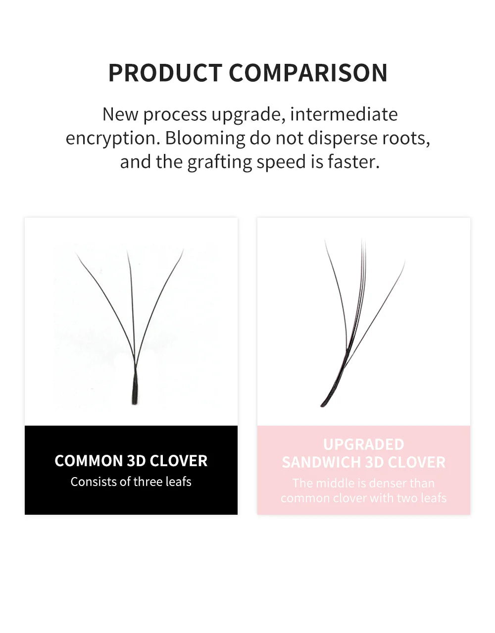 NATUHANA 3D W Shape Eyelash Extensions – Premade Volume Fan Faux Mink Lashes