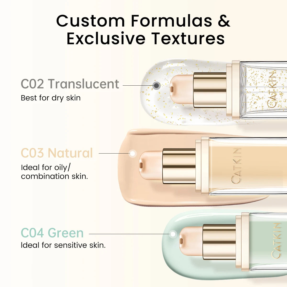 CATKIN Foundation Primer & Gel - Minimizes look of pores, fine lines, and Imperfections, All skin types