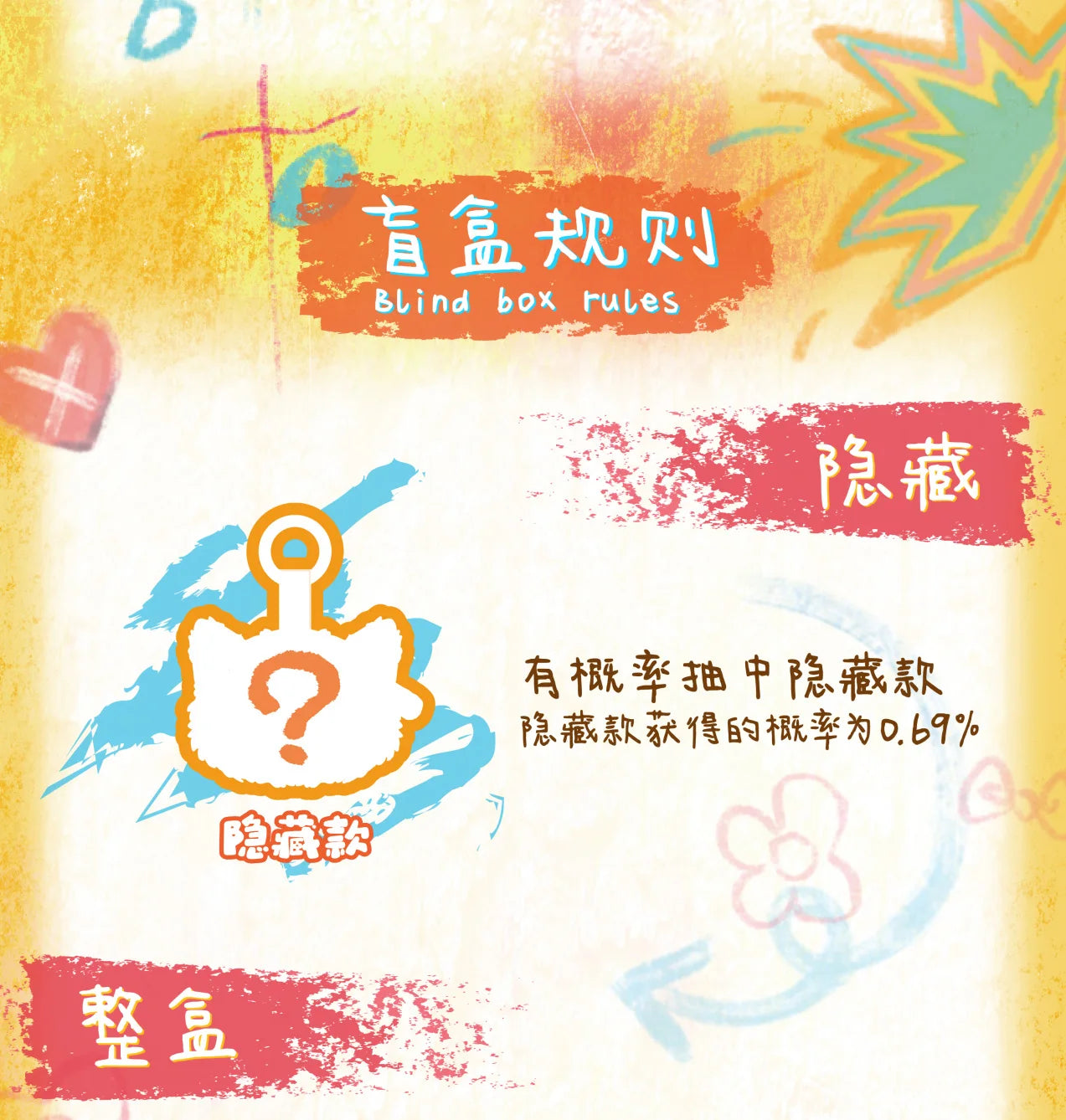 Baby Three Storage Pouches Vinyl Plush Blind Box Trendy Toy Cute Bag Charm Decorative Accessories Keychain Girl Surprise Gift