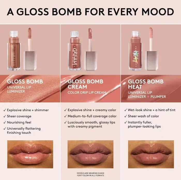 Fenty Beauty 9 Colors Colorful Lip Gloss Waterproof Liquid Lipstick Nude Pink Lips tint Makeup Lip Glaze Cosmetics Red Lip Stain