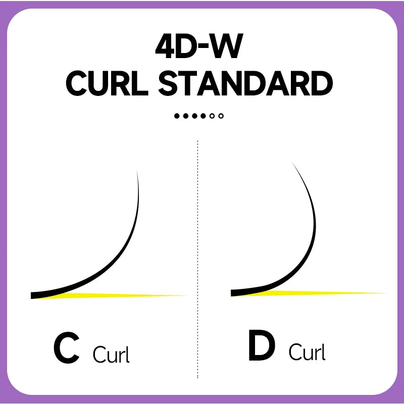 JASBLUE 4D W Shaped Eyelash Extension Premade Fans Natural Soft Light Individual Lashes 12 Lows False Eyelash CD Curl